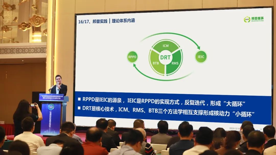 20231216-廣東省制造業(yè)綠色高質(zhì)量發(fā)展大會(huì)召開，創(chuàng)新理論體系引領(lǐng)行業(yè)發(fā)展.jpg