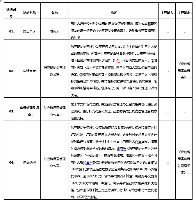 lQLPKGrRFakCUNfNAr7NAqKwy2tPAvhUND4H_POwblAZAA_674_702.png