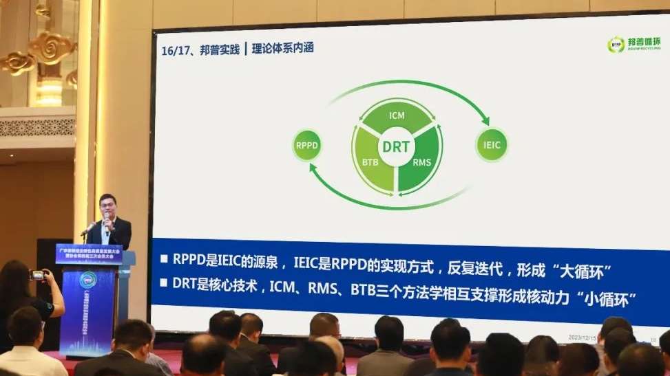 20231216-廣東省制造業綠色高質量發展大會召開，創新理論體系引領行業發展.jpg